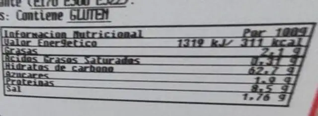Base pizza nutrition facts table