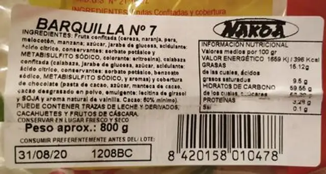 Fruta confitada nutrition facts table
