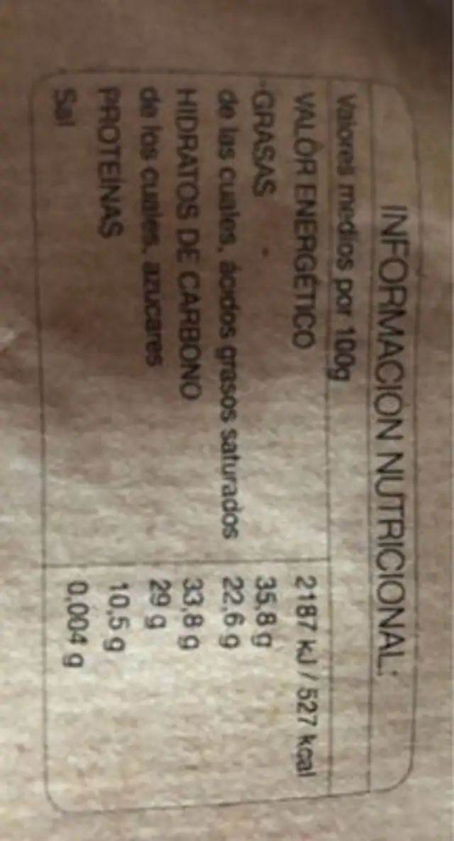 chocolate nutrition facts table