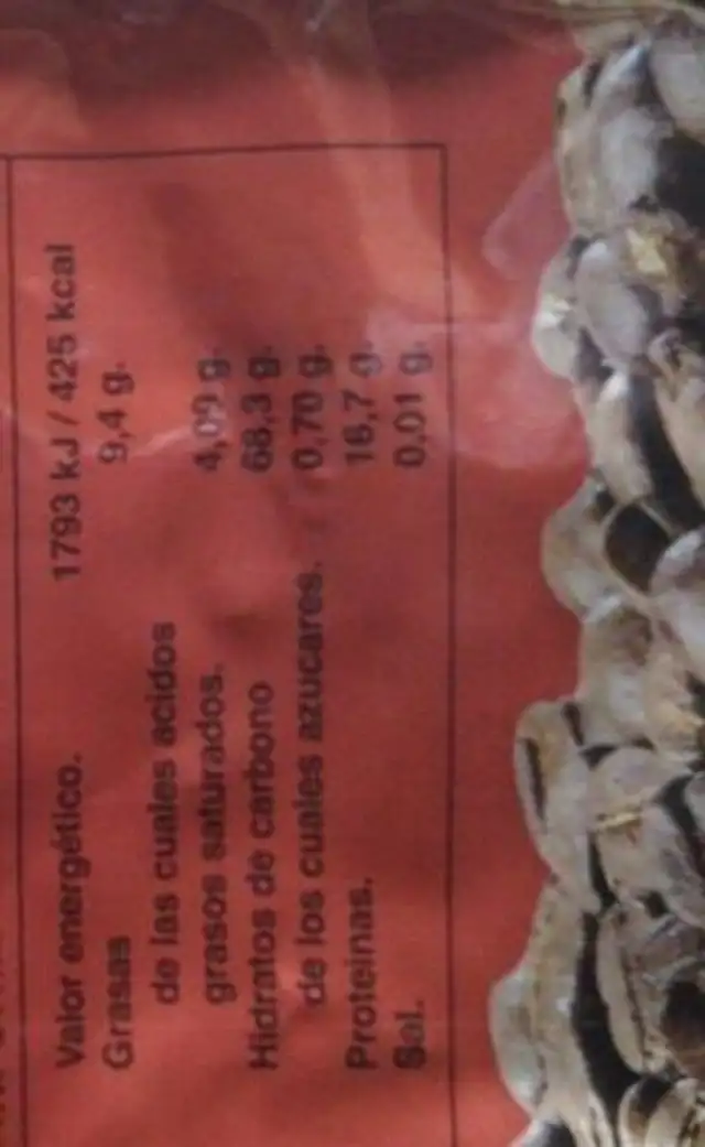 Cafés nutrition facts table