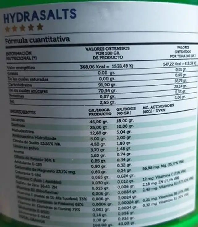 HydraSalts nutrition facts table