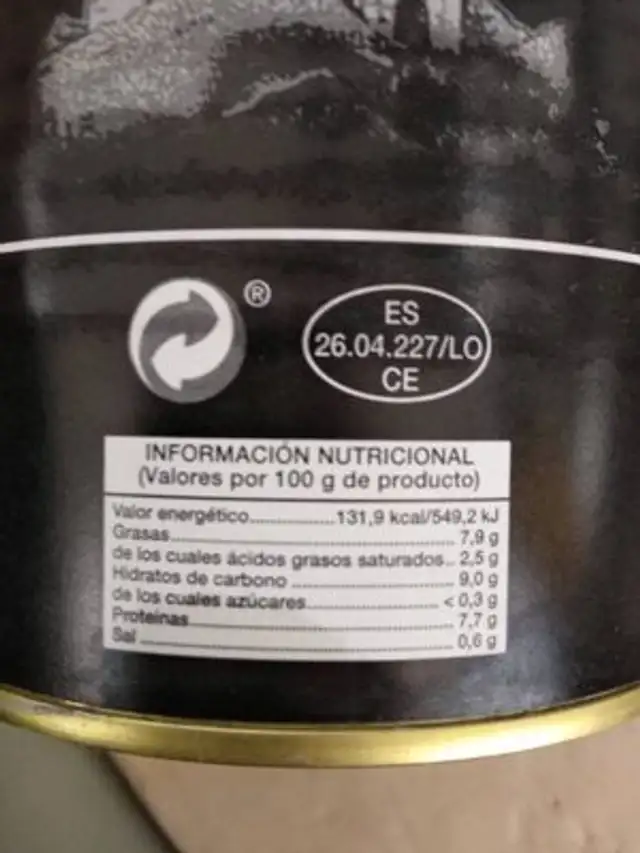 Unknown nutrition facts table