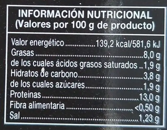 Callos nutrition facts table