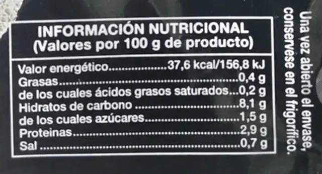 Menestra de verduras nutrition facts table