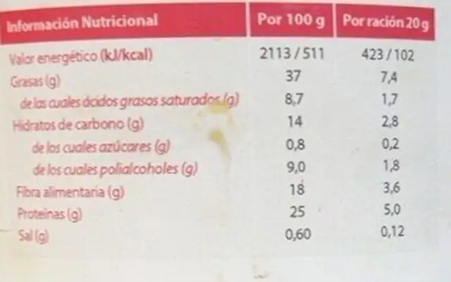 Crema cacahute nutrition facts table