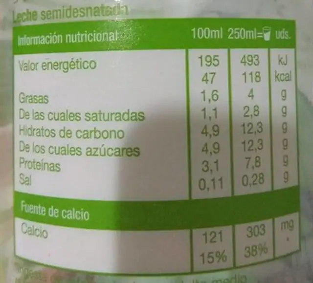 Leche fresca nutrition facts table