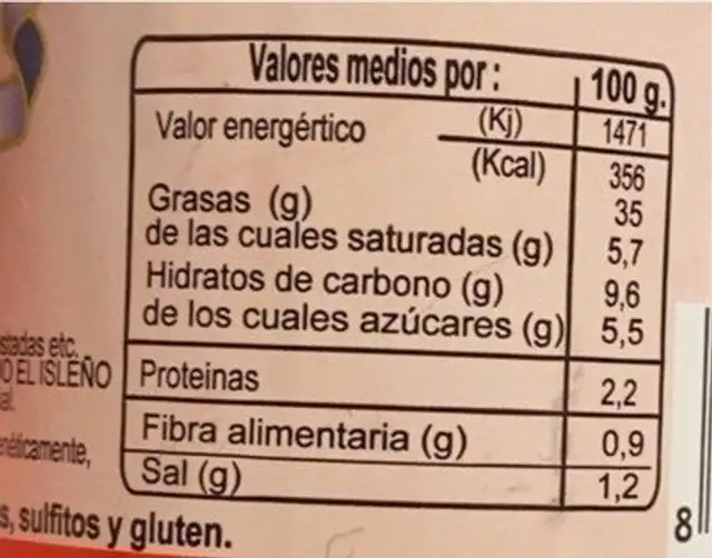 Mojo Palmero El Rey nutrition facts table