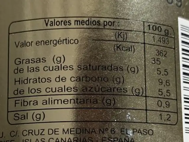 Mojo Palmero nutrition facts table