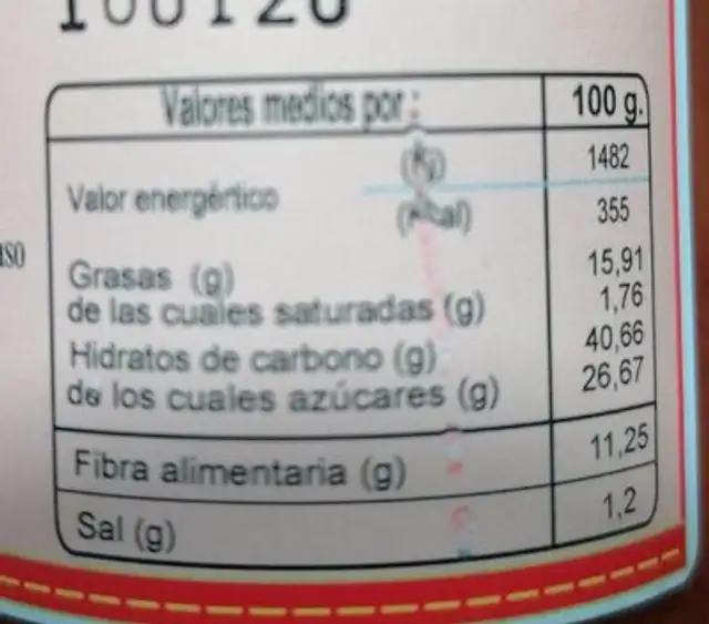Mojo Palmero Picante nutrition facts table