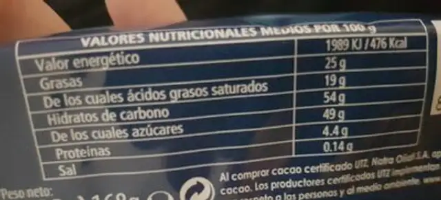 Coco Choc nutrition facts table