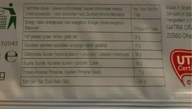 Muesli mix nutrition facts table