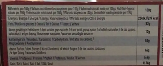 Crunchy Wafer nutrition facts table