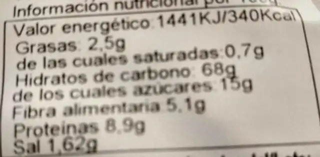 Tostás con aceite de oliva virgen extra con uvas pasas nutrition facts table