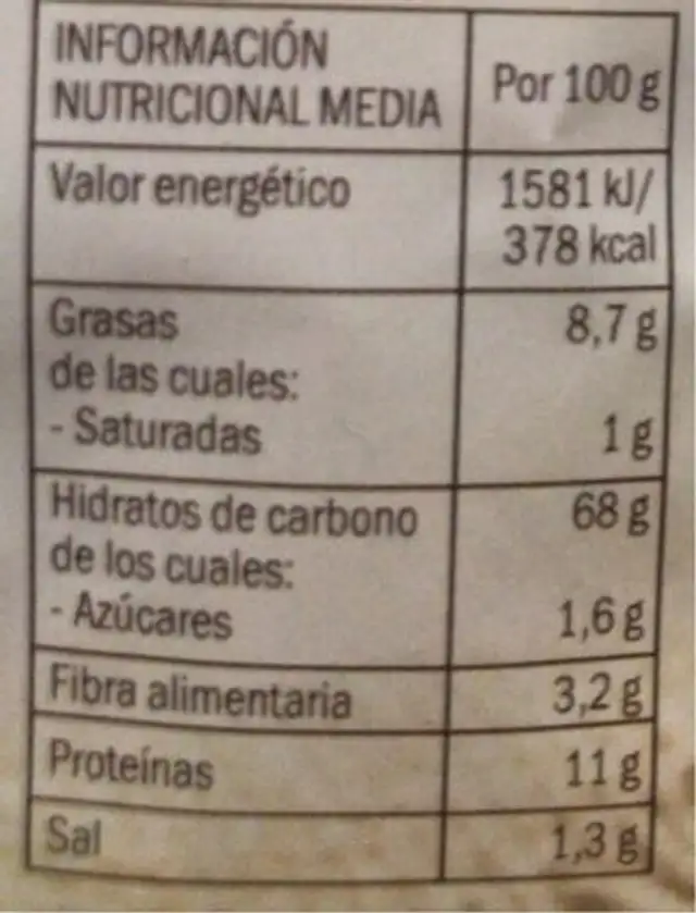 Regañás nutrition facts table