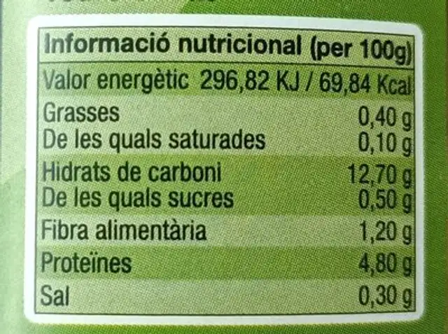Mongeta blanca extra nutrition facts table