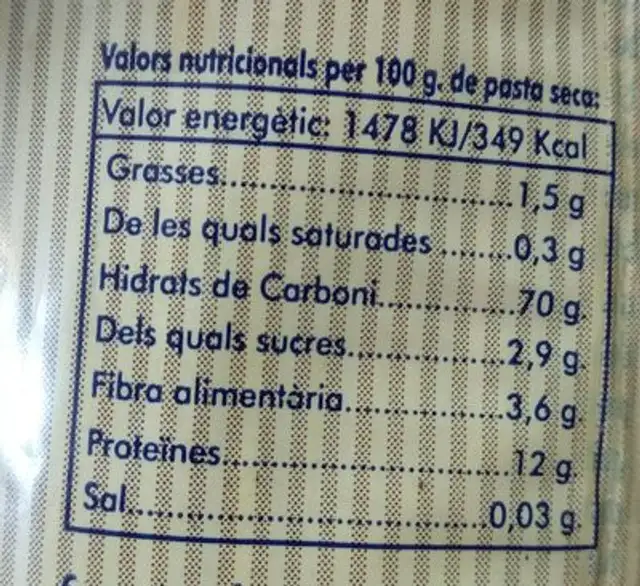 Espaguetis nutrition facts table