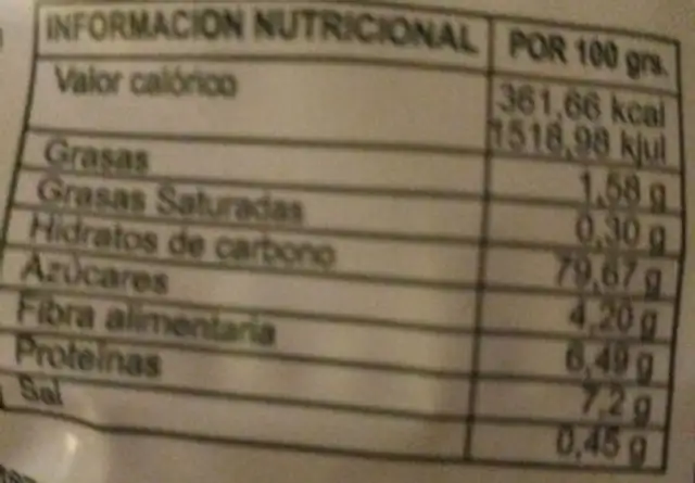 Galletas de barquillo para helado nutrition facts table