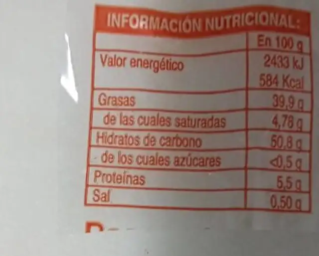 Papas nutrition facts table