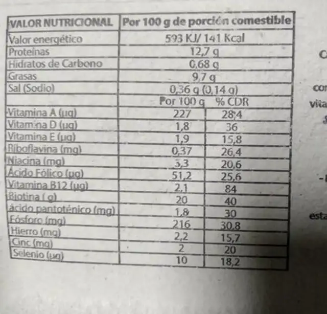 HUEVOS FRESCOS nutrition facts table