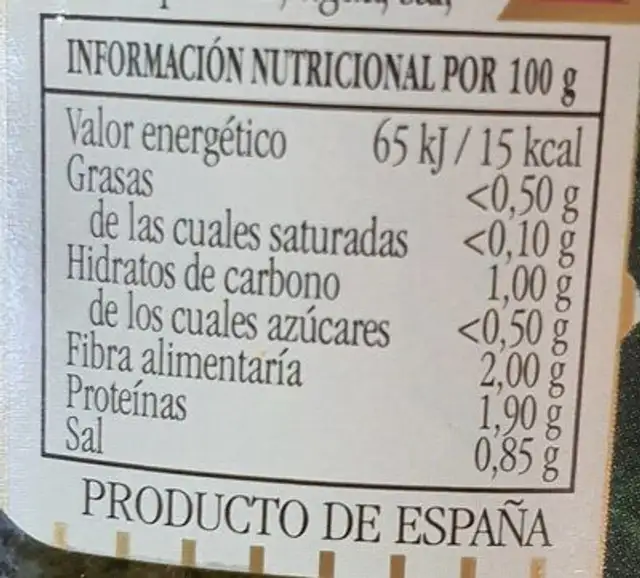 Espinacas nutrition facts table
