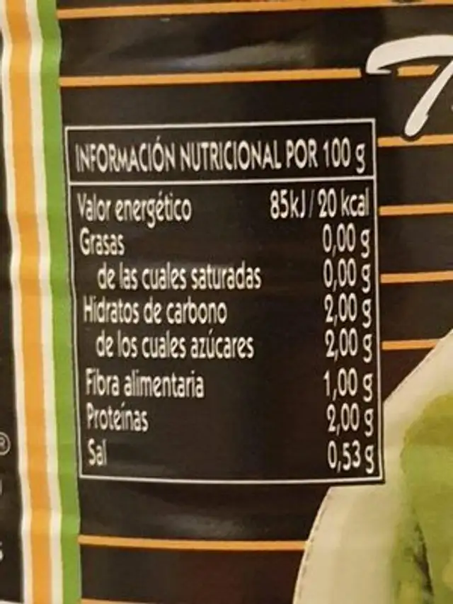 Unknown nutrition facts table