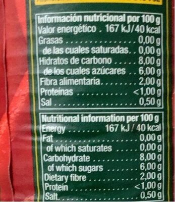 Pimientos del piquillo nutrition facts table