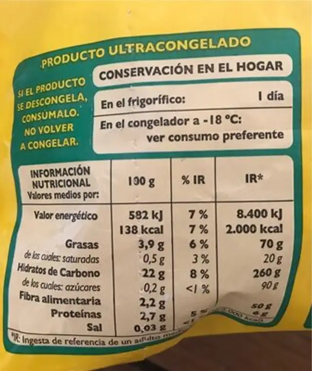 Patatas nutrition facts table