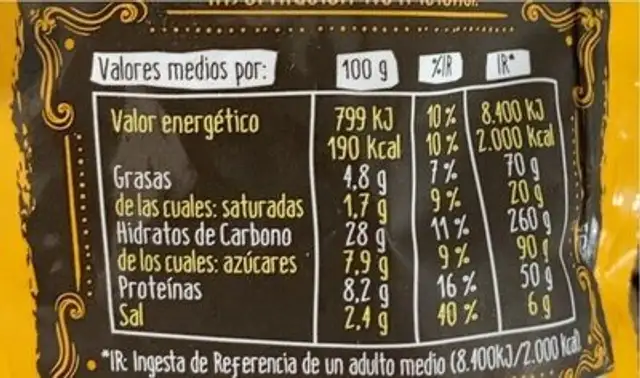 San jacobos mini nutrition facts table