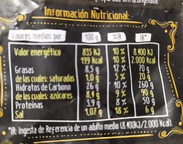 Croquetas caseras de bacalao nutrition facts table