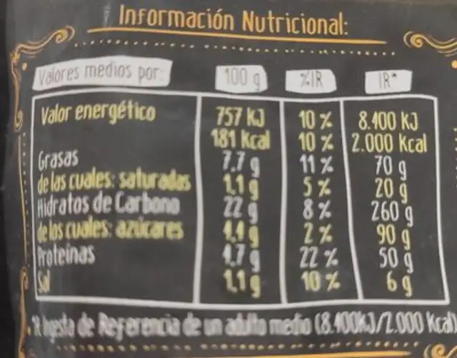 Croquetas caseras nutrition facts table
