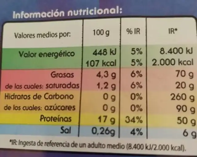 Filetes de pez espada nutrition facts table