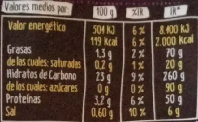 Arroz 3 delicias con mariaco nutrition facts table
