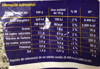 Nuggets de pollo nutrition facts table