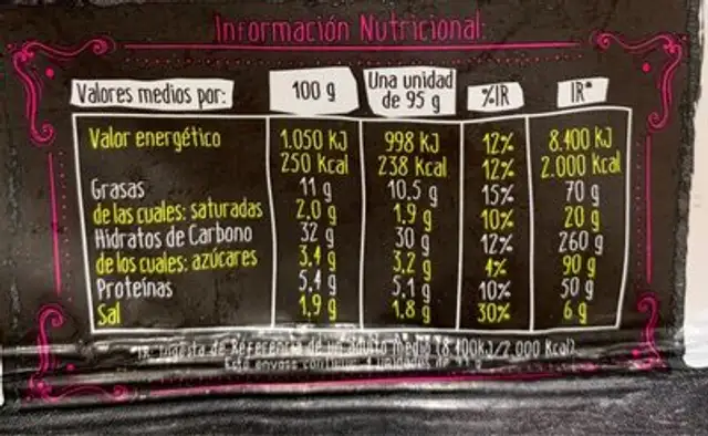 Mixtos de pavo y queso nutrition facts table