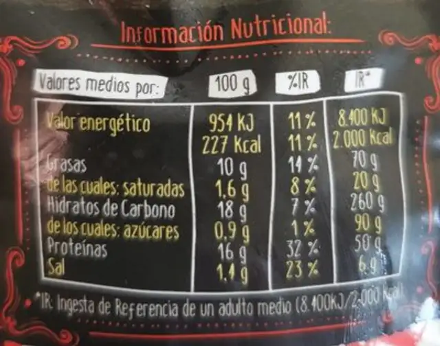 Tenders sabor cajún nutrition facts table