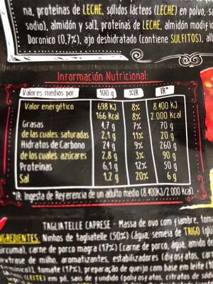Tagliatelle Gaprese nutrition facts table
