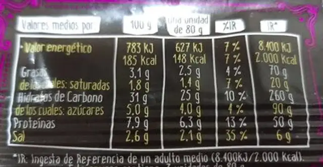 San Jacobos nutrition facts table