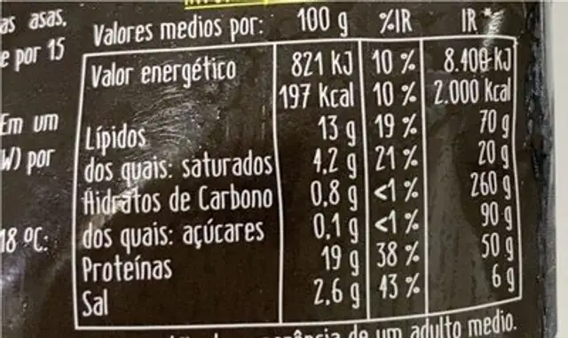Alitas de Pollo Grill nutrition facts table