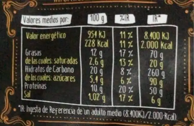 Tapas crocretas de cocido nutrition facts table