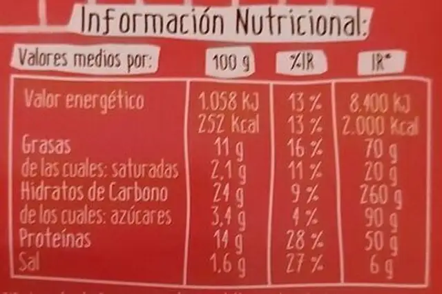 Tiras de lomo nutrition facts table