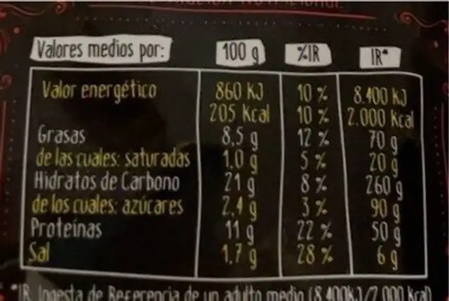 Crunchy american style nutrition facts table