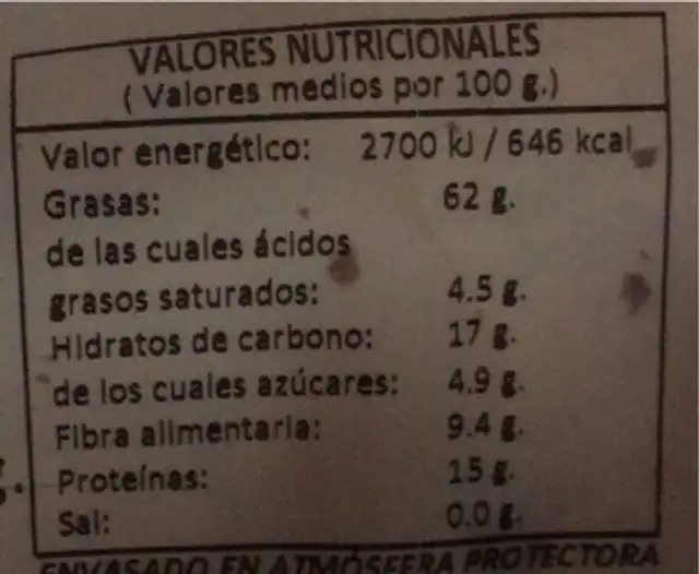 Avellanas nutrition facts table