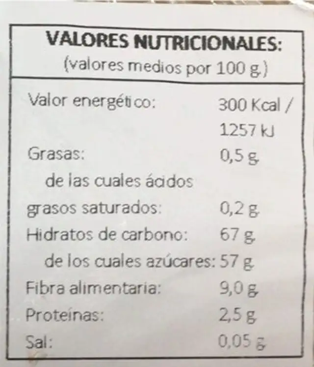 Datiles nutrition facts table