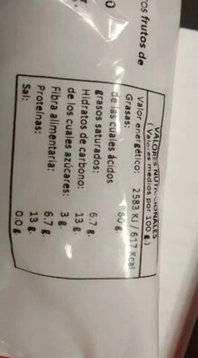 Nueces nutrition facts table
