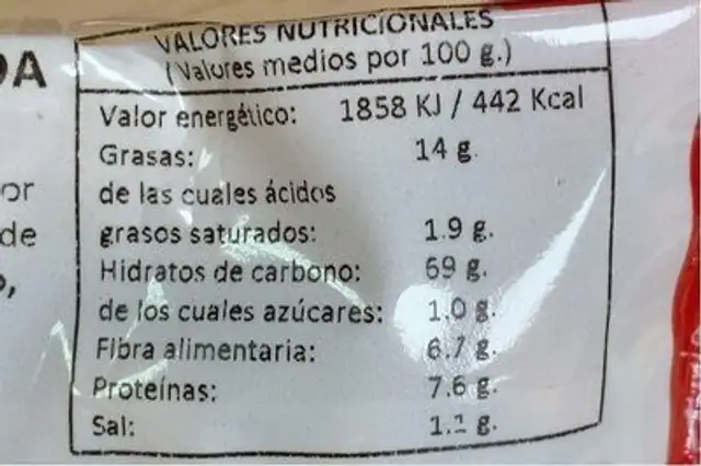 Maiz tostado nutrition facts table