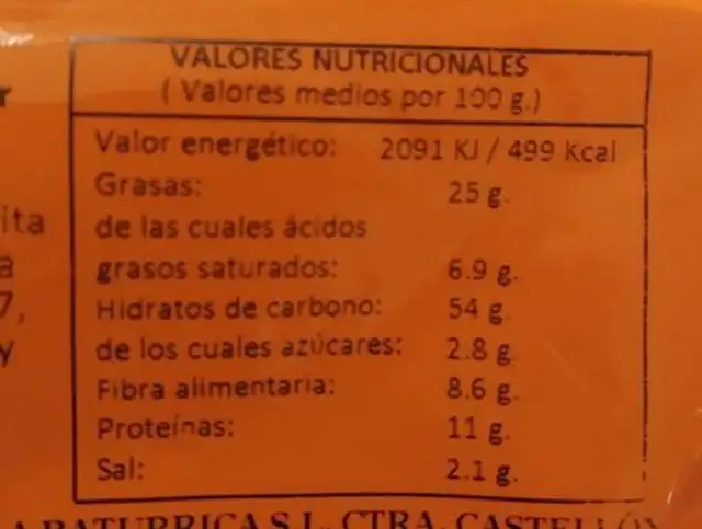 Frutos secos nutrition facts table