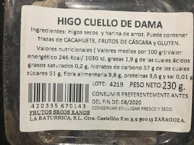 Unknown nutrition facts table