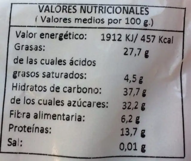 Tostadero nutrition facts table