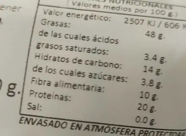 Natural Nuts nutrition facts table