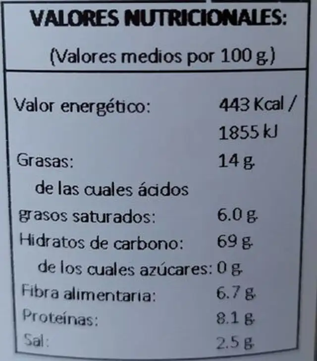 Venta petruso nutrition facts table